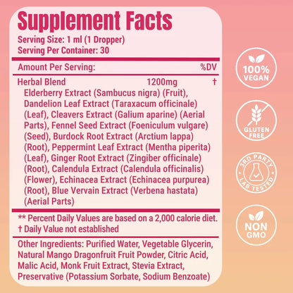 Leefar Cutting Drops – Lymphatic-Focused Debloat Formula with Dandelion, Cleavers, Burdock & Elderberry for Lymphatic Drainage, Bloat Relief, Digestive Comfort and Detox – Mango Dragonfruit Flavor, 30 Servings