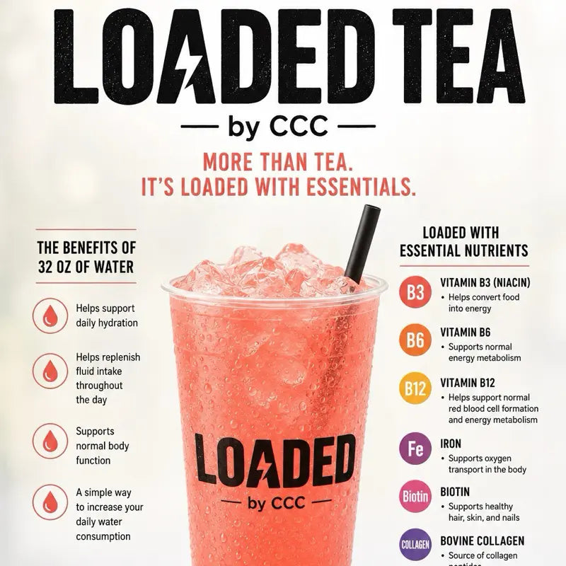 Loaded Tea – Single Packet | 32 oz Caffeinated Flavored Hydration Powder Mix | Made in the USA | Effortless Mixing