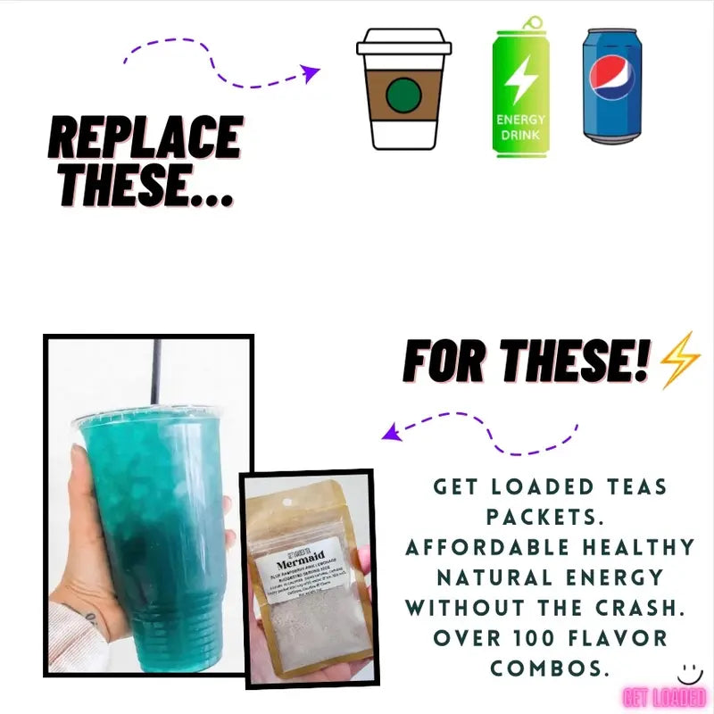 Loaded Tea – Single Packet | 32 oz Caffeinated Flavored Hydration Powder Mix | Made in the USA | Effortless Mixing
